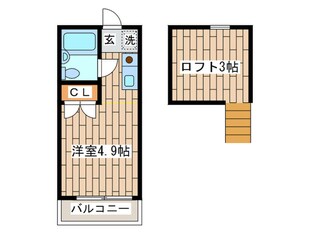 サンコ－トナカハラＩの物件間取画像